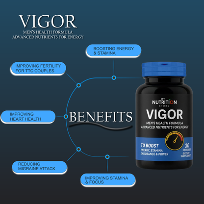 VIGOR – Buy 2 Get 1 Free Combo Pack